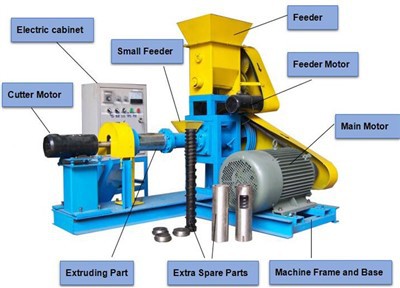 Masina de pelete pentru hrana pentru animale de companie